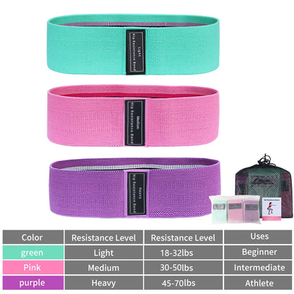 Premium Fabric Resistance Bands – Ultimate Tool for Strength, Flexibility, and Endurance